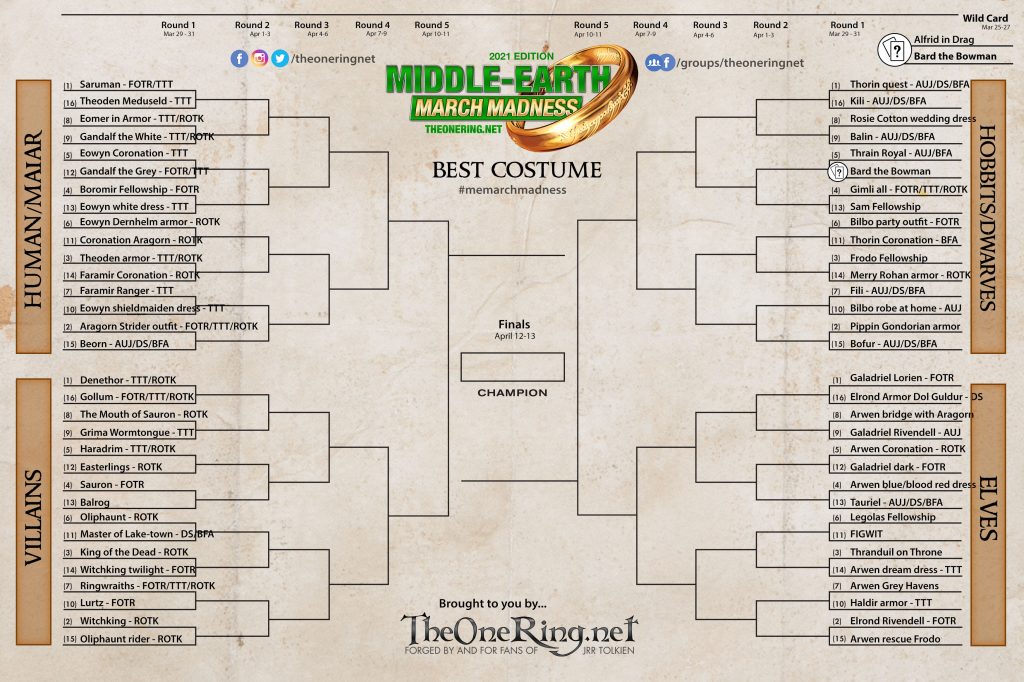 The round one bracket for 2021's Middle-earth March Madness, with 64 characters/costumes sorted into 4 regions. 